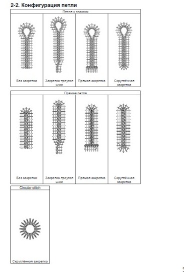 фото - SIRUBA BH9820-01